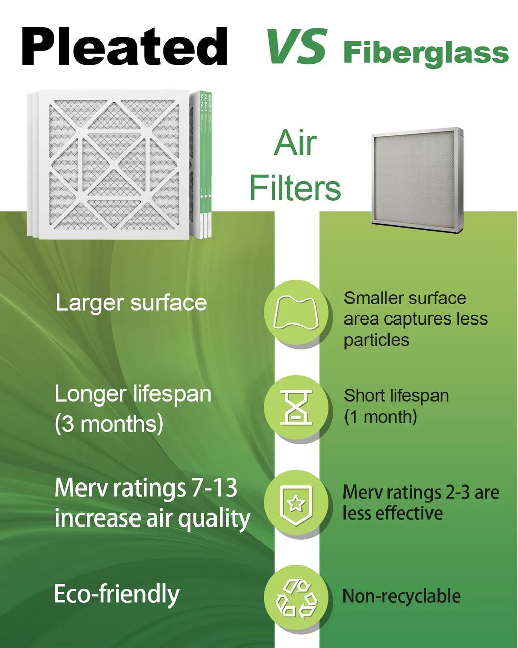 8 Furnace Filter 6 Pack HVAC 24x24x1 TRIGHTFILTERS Filters Air AC Pleated MERV Home