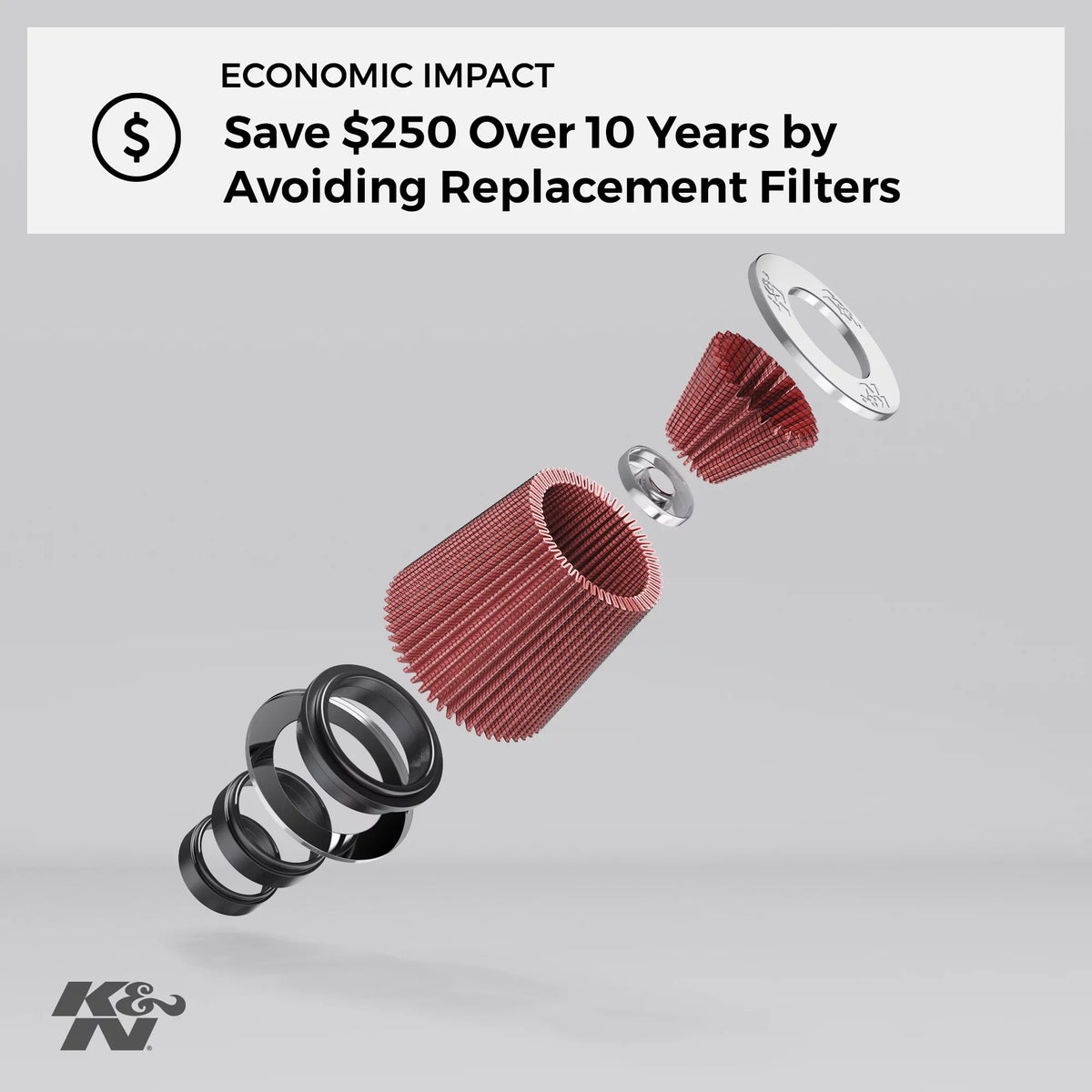 Air E-3019 Industrial Filter: K&N Replacement Heavy High Duty: Premium, Engine Washable, Filter, Performance,