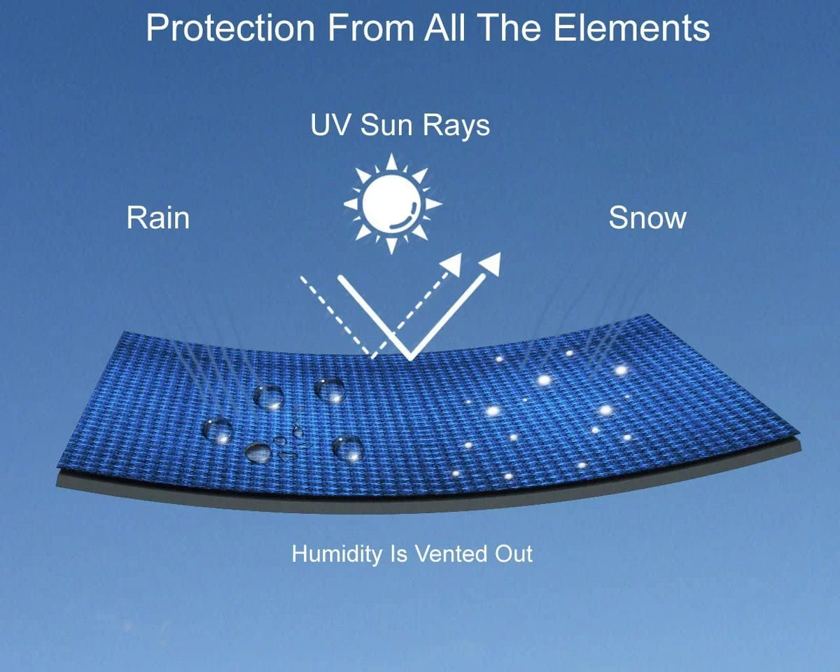 Ski & climate - Rain Kawasaki Includes Weatherproof ZXI - Protect Trailer - All Bag Jet 1995-1998 for Straps & Cover Contour 900 - Custom Color Fit from Blue/Black Sun! Storage Trailerable