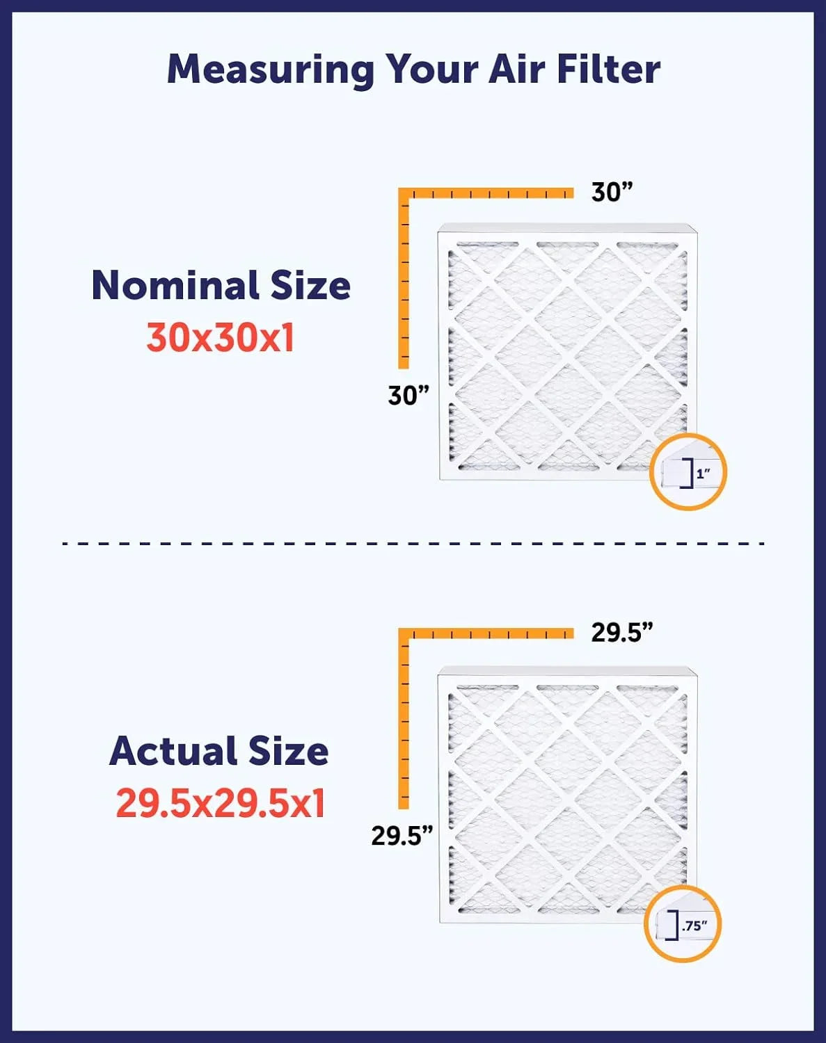 Filter King A/C MADE 33.5 Actual Filter 55 .75" 8 | USA Filters | x 33.5x55x1 IN 4-PACK Pleated | Furnace dimension: Air HVAC x MERV |