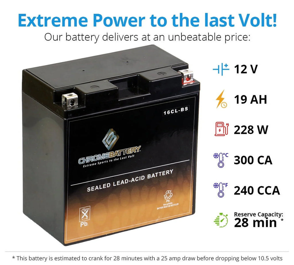 Sx Yb16cl-bs Ski Js650 Kawasaki Jet Cc 87-'95 Battery Chrome Battery for