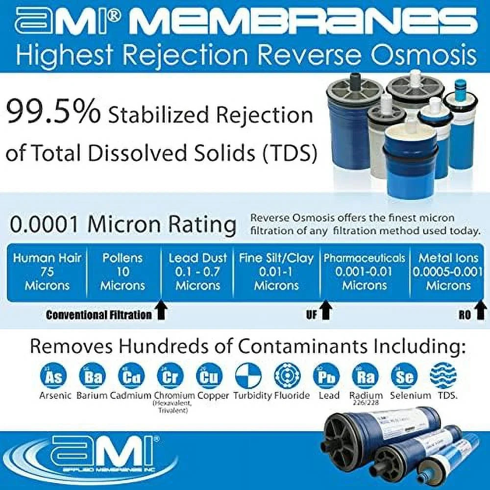 Replacement | M-T2540A 225 liquid Tap | GPD Rejection 1,000 | 99.5% | At RO Osmosis Membrane Membrane Psi For Reverse