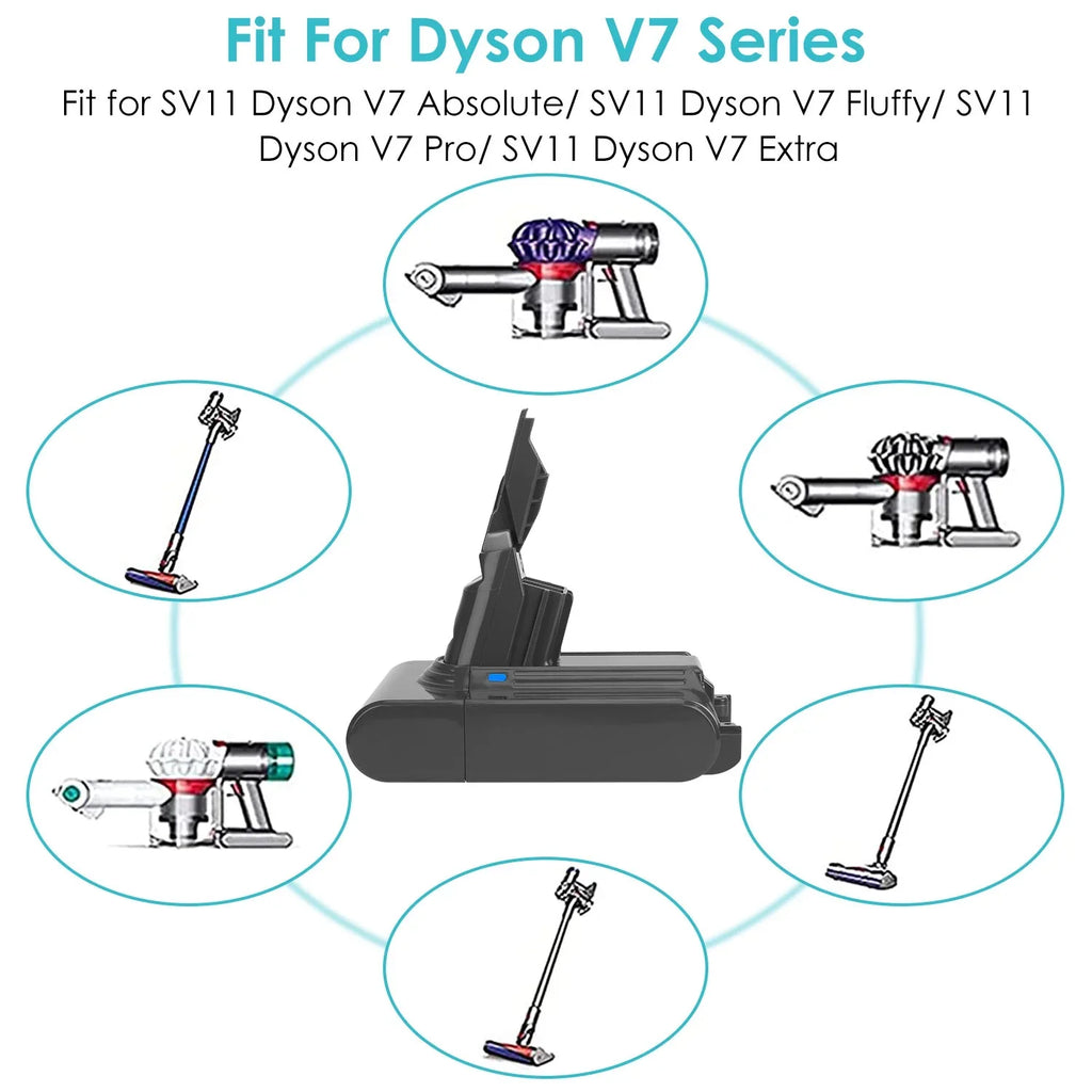 Absolute/Fluffy/Pr/Extra SV11 Dyson for iMounTEK Fit Replacement Battery V7 Battery, 4000mAh V7