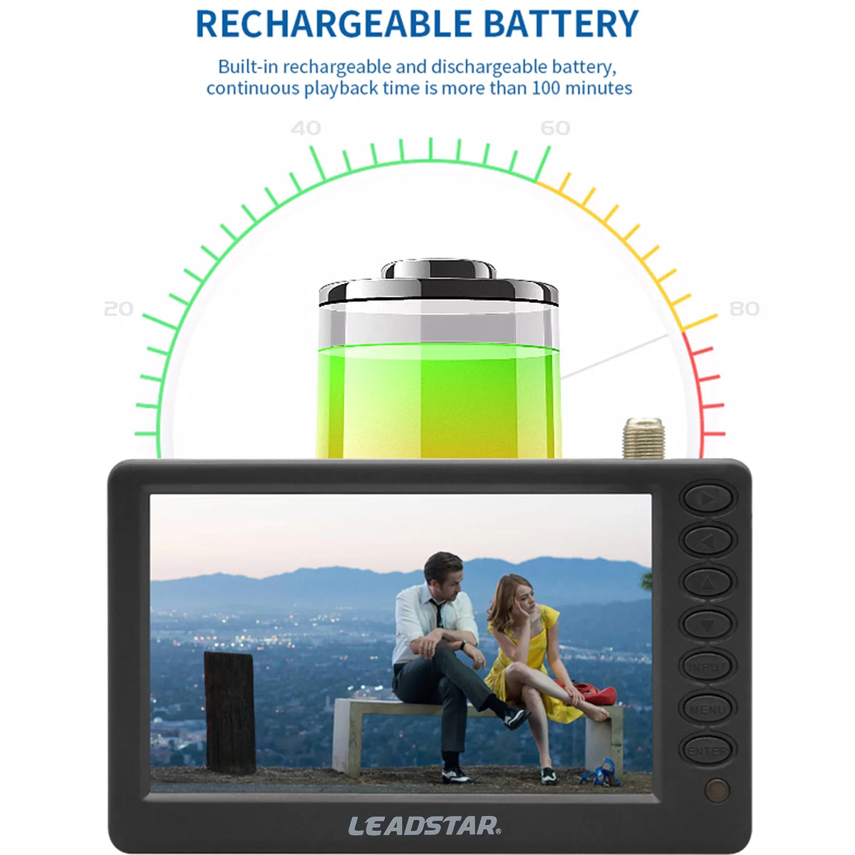 LEADSTAR Remote Radio, Car Digital - TV 5-inch U TF Player D5 Player, ATSC Pocket-Sized Portable Playback, and Television, Includes Card Screen, Multimedia Disk Control