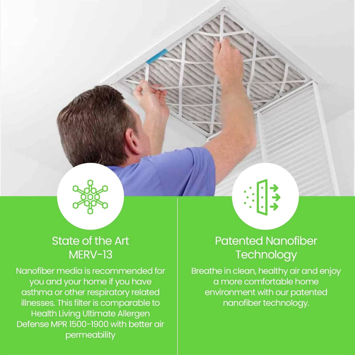 (2 13 20x20x2 Filter Pleated Furnace HVAC 7500 Home Air Pack) Filti MERV