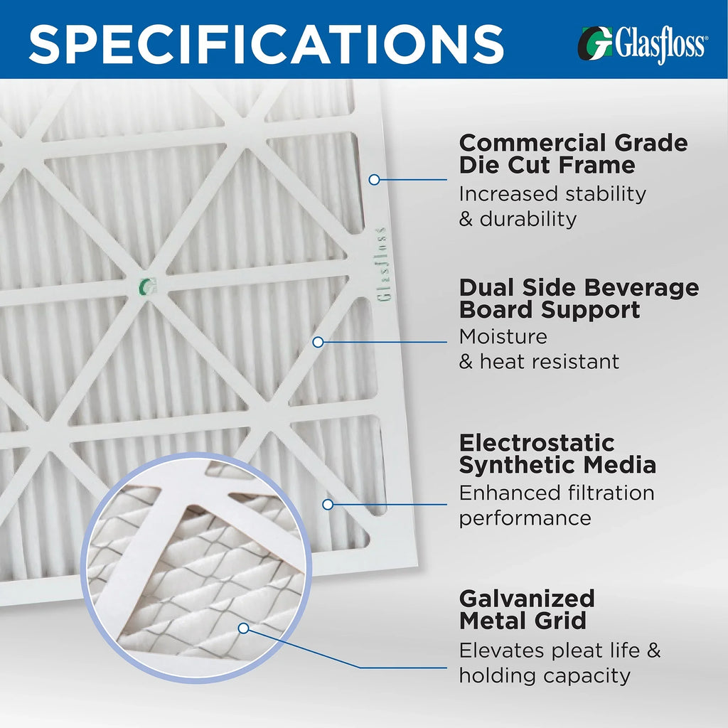 Inch 18x24x4 3-3/4 2 x by 11 23-1/2 dimension: MERV Air of Pack Glasfloss. Actual x 4" 17-1/2 Pleated Filters