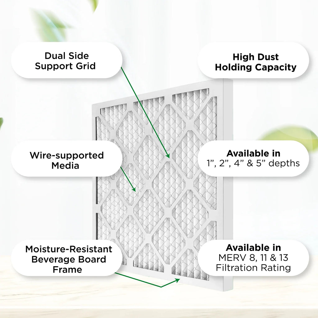 12. of Filters. 15-1/2 Pamlico Case Air x AC MERV Air 8 16x25x1 Furnace Pleated 24-1/2 Actual x 3/4 dimension: