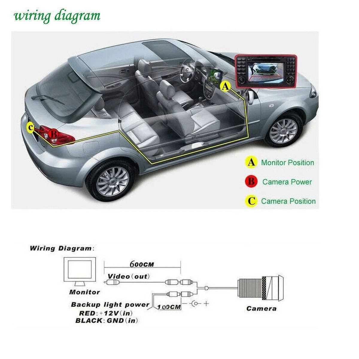 2009-2017 Backup Dodge Reversing Improved and Parking Camera Ram for 1500/2500/3500 Waterproof