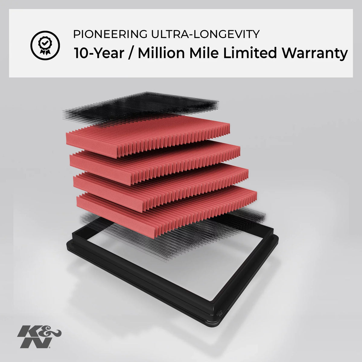 Filter: High 1994-2009 I, Washable, Replacement Performance, Engine Allroad Superb), AUDI/VOLKSWAGEN/SKODA (A4, RS4, Air A6, K&N Quattro, Allroad Premium, 33-2125 S4, Filter: S6, Passat,