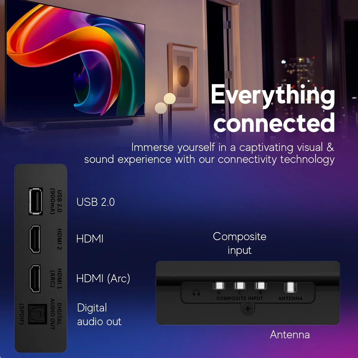 Free Inch with (No IQ Class and VIZIO Smart LED - Mount Processor, (Refurbished) HD TV Restored Series Stands) Wall D V-Gaming D32H-J09 Chromecast 720p Built-in 32 AirPlay Engine, +