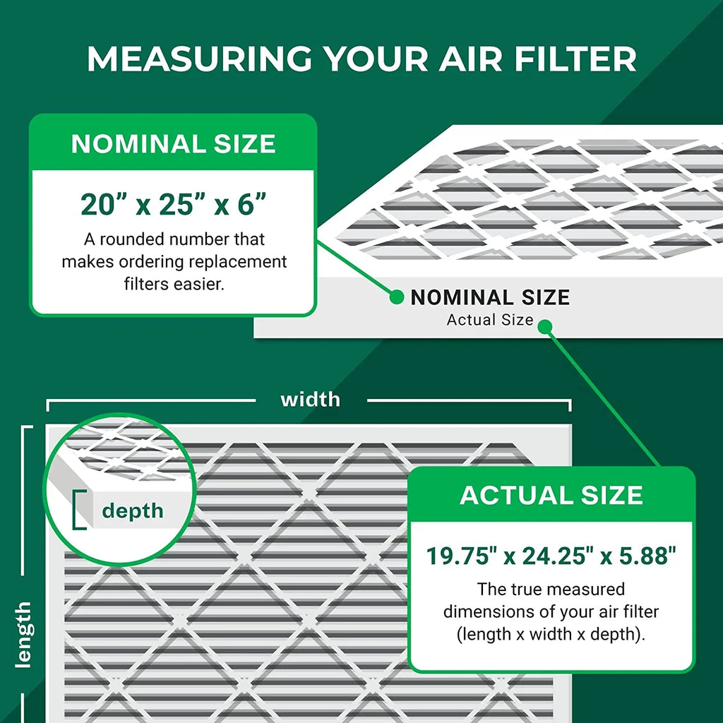 201/2200 HVAC 20x25x6 AC Filterbuy Aprilaire / (2-Pack) 2250 8 Air Pleated Space-Gard Furnace MERV Filters for