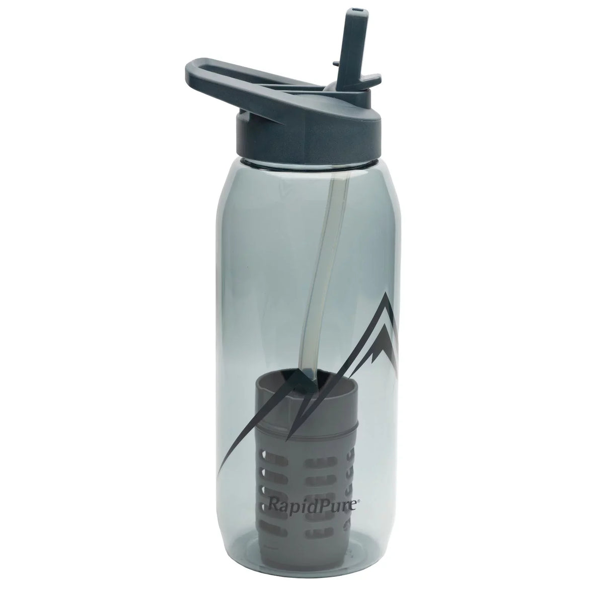 RapidPure Purifier Bottle +