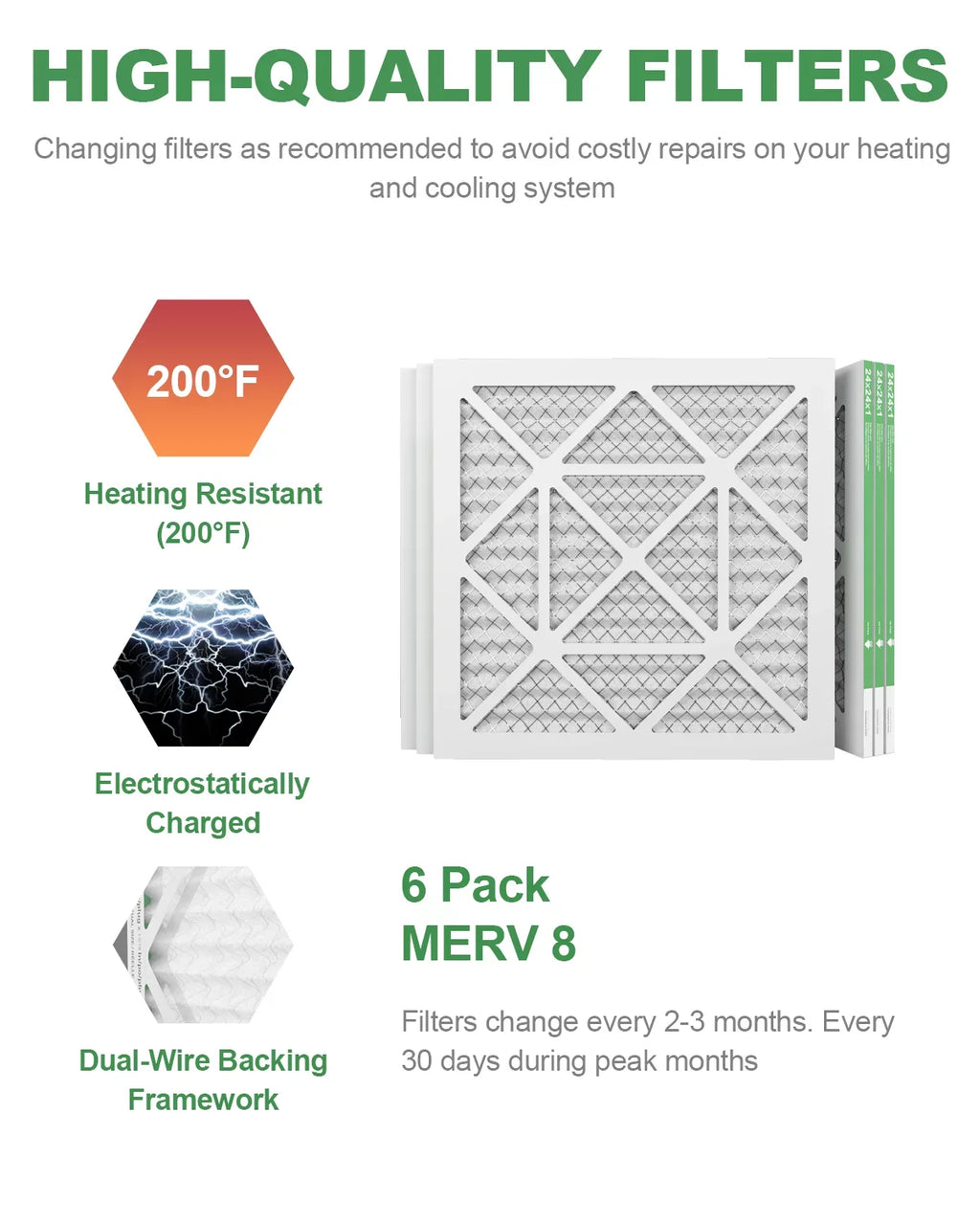 8 Furnace Filter 6 Pack HVAC 24x24x1 TRIGHTFILTERS Filters Air AC Pleated MERV Home