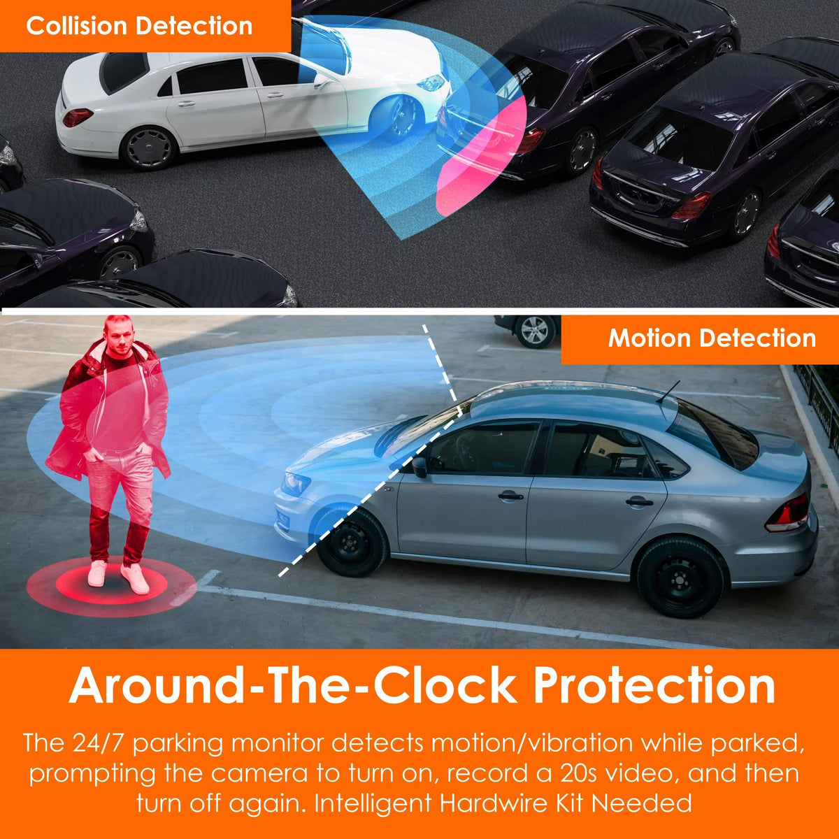 GPS with 1440p+1440p+1440p V33 & Rear 3 Rexing Built-in Dashcam Front, and Channel Camera Cabin Wi-Fi
