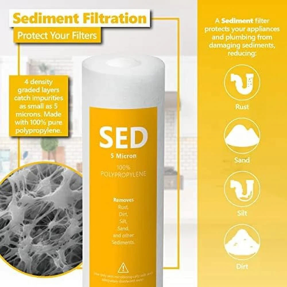 Osmosis liquid Carbon Year Set System 10 SED 14 Sediment Inch Filters, GAC, Replacement PAC Filters Filters Filter ACB, dimension Reverse Filters, 2