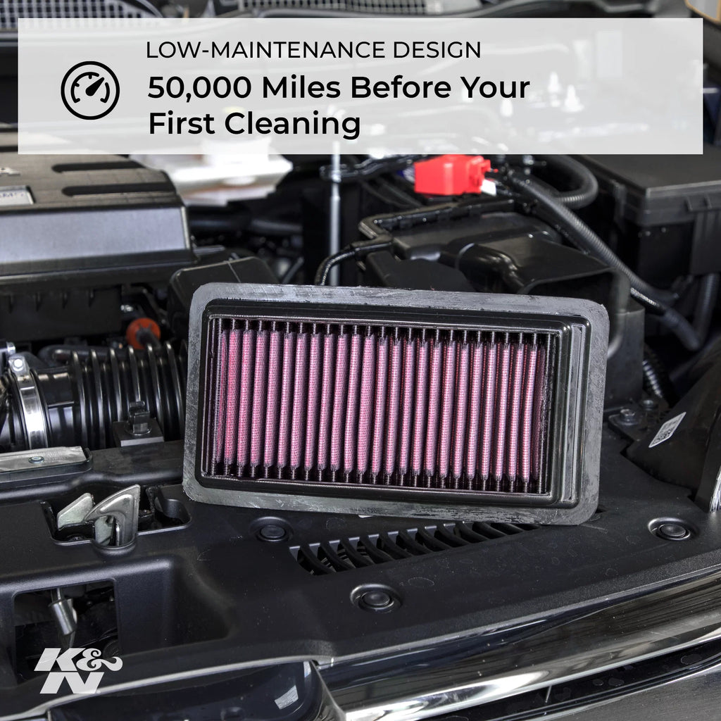 Filter: High 1994-2009 I, Washable, Replacement Performance, Engine Allroad Superb), AUDI/VOLKSWAGEN/SKODA (A4, RS4, Air A6, K&N Quattro, Allroad Premium, 33-2125 S4, Filter: S6, Passat,