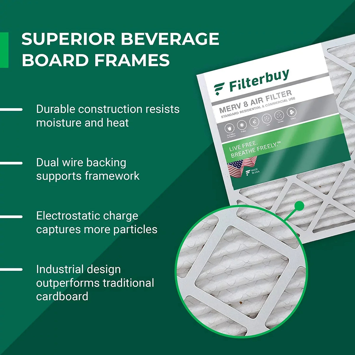 201/2200 HVAC 20x25x6 AC Filterbuy Aprilaire / (2-Pack) 2250 8 Air Pleated Space-Gard Furnace MERV Filters for