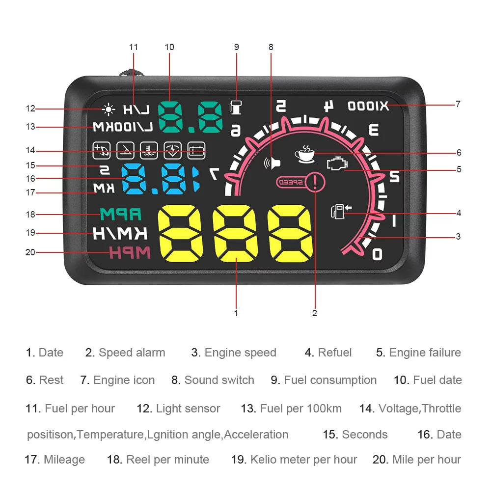with Drive Speedometer, Temperature, Flexible liquid Up Safely Andoer Modes Mileage, Display, Alarm Head