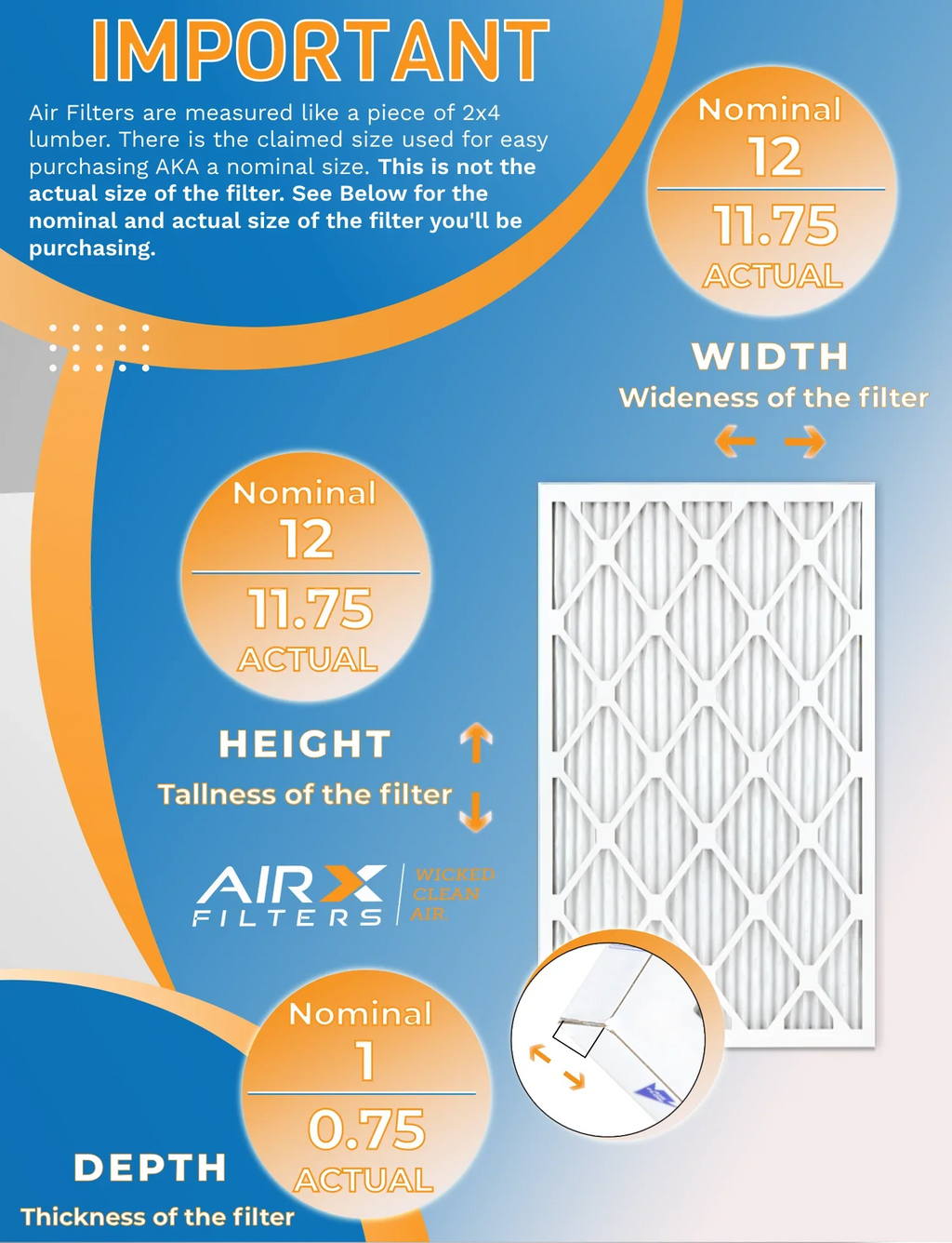 Rating, 12 & - by to CLEAN 9 Pack Comparable in MPR AIR. USA of FILTERS Made Filters WICKED Air Filter FPR 12x12x1 Furnace 13 AIRX 1500 - MERV 2200