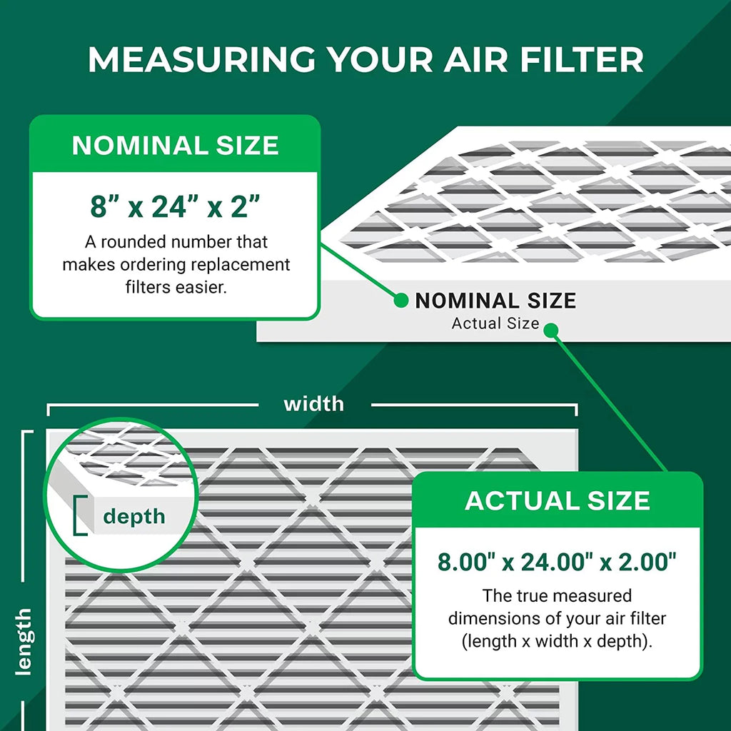 Furnace MERV AC HVAC (3-Pack) Pleated Air Filters Filterbuy 11 8x24x2