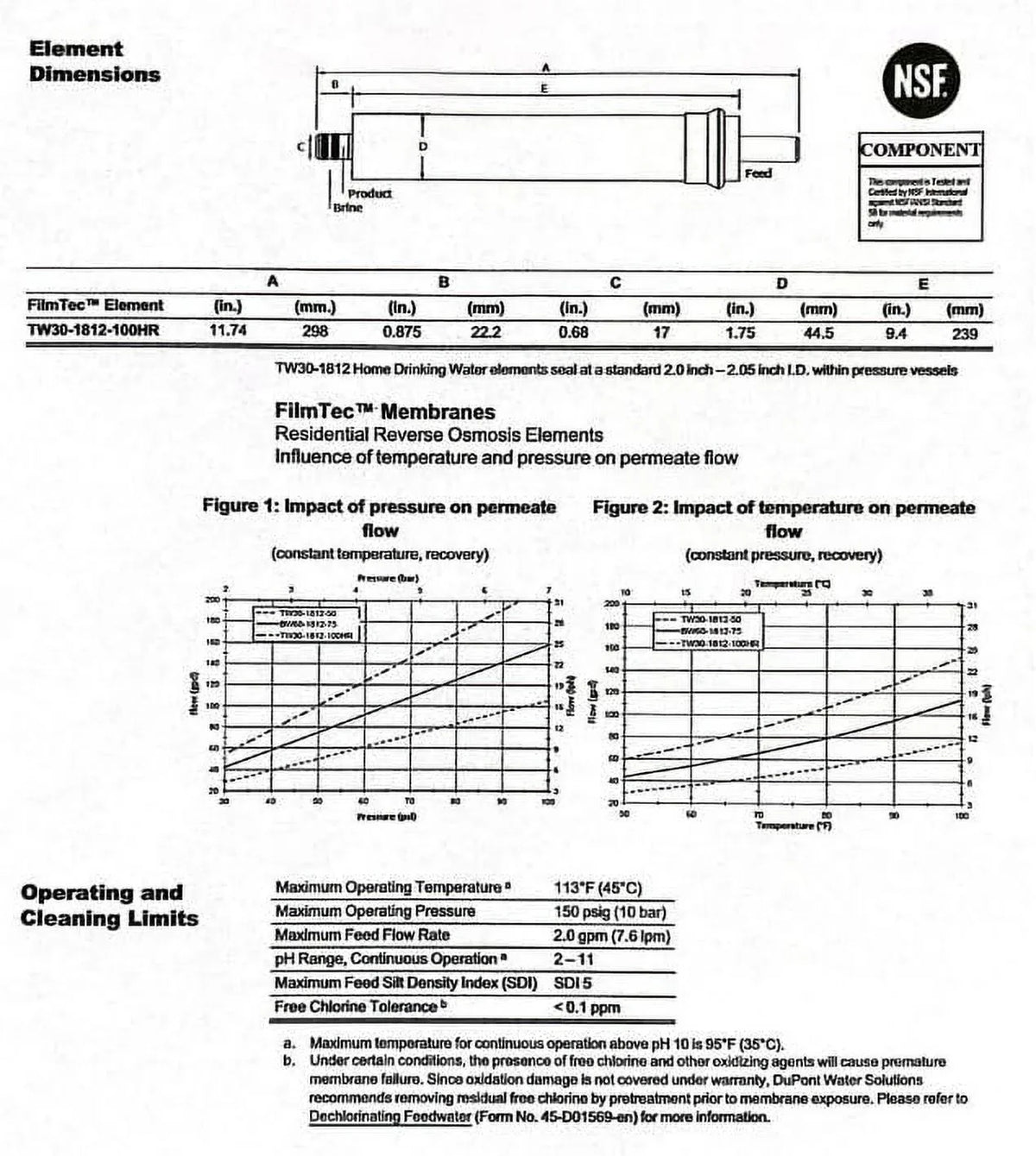 (RO) TFC System Membrane Osmosis 100 For Undersink TW30-1812-100HR Reverse Rejection GPD High