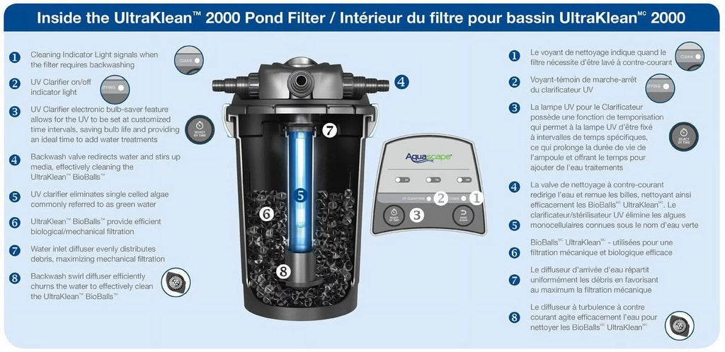 Filter Pressurized w/UV AquaScape 2000 UltraKlean